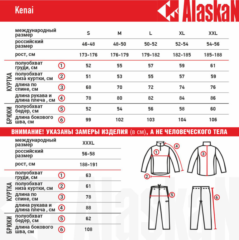 Микрофлисовый комплект Alaskan Kenai черный