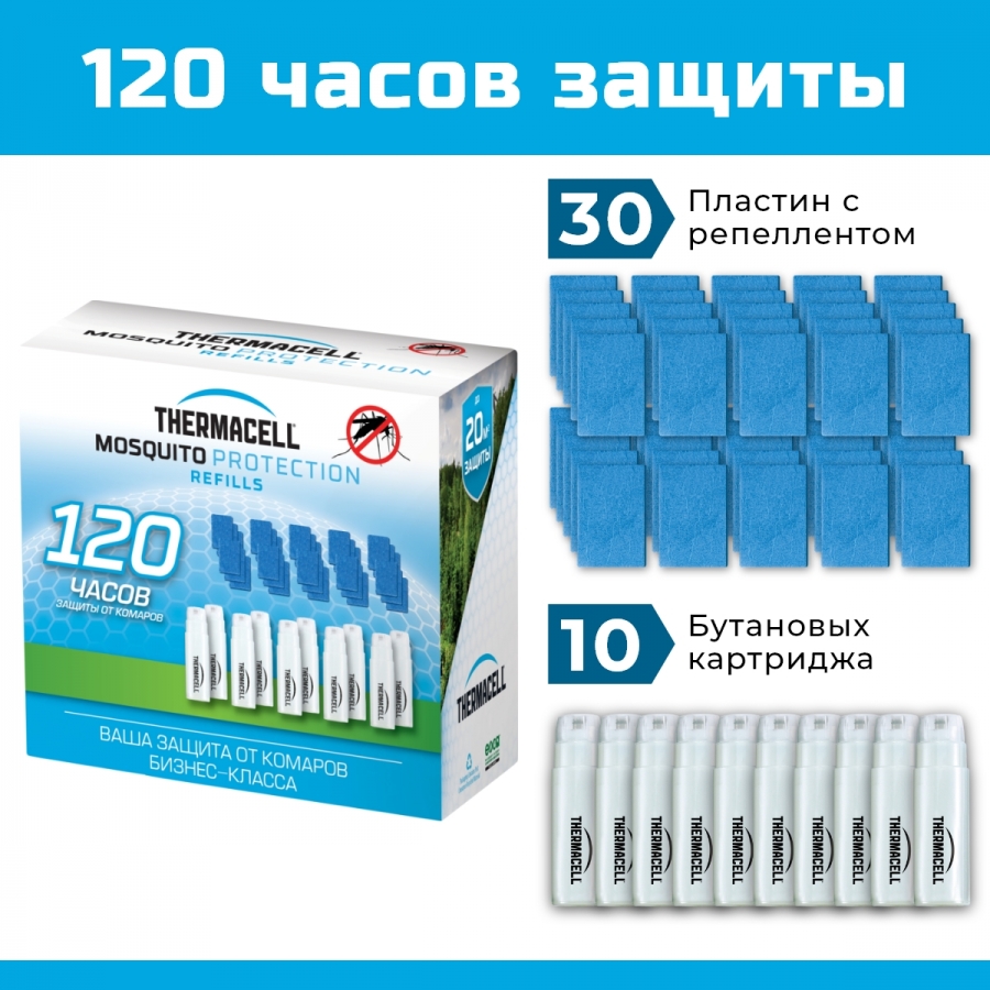 Набор запасной TERMACELL Mega Refill (10 газ.картриджа-30 пластин)